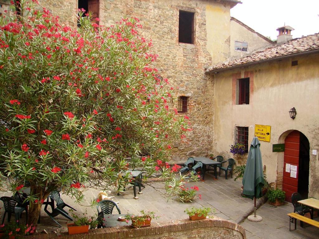 Fattoria Gambaro Di Petrognano Villa กอลโลดี ภายนอก รูปภาพ